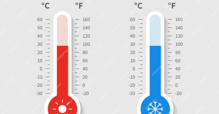 15 Celsius to Fahrenheit – what is 15 °c in °f