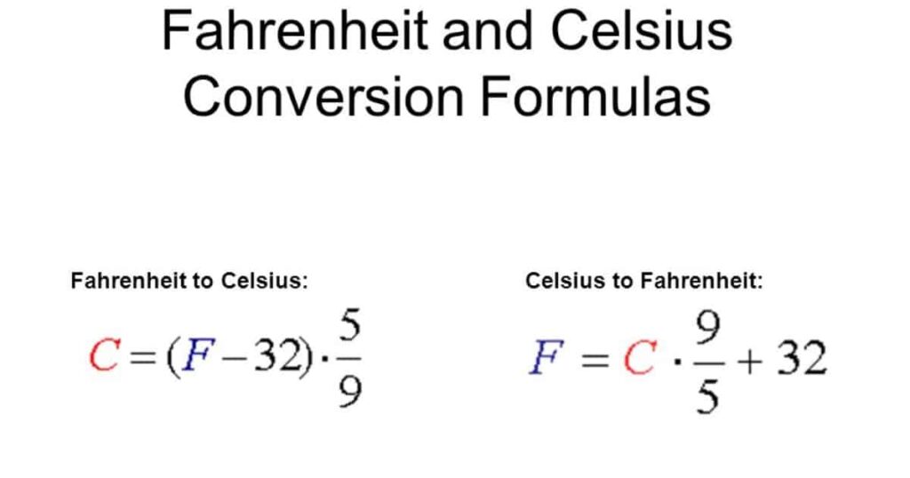 The Formula for Converting Celsius to Fahrenheit